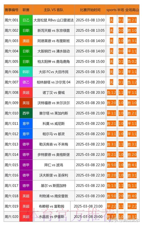 最新世界杯外围投注实时官方网址